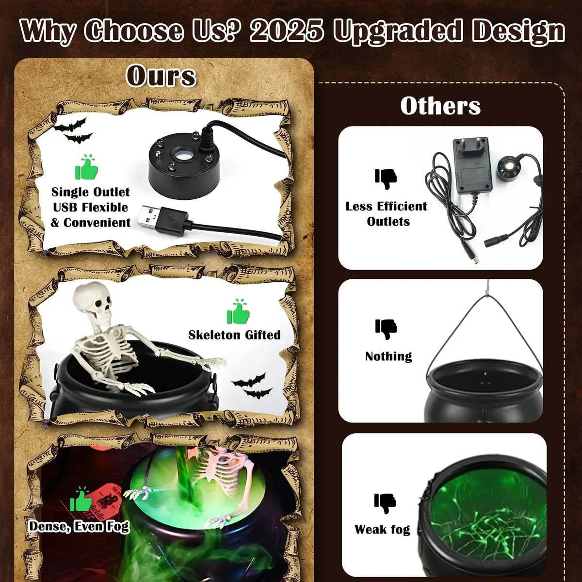 Enchanted Floating Cauldron – 10.2in Glowing Mist Cauldron